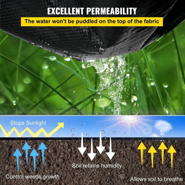🔥 Premium Woven Weed Barrier