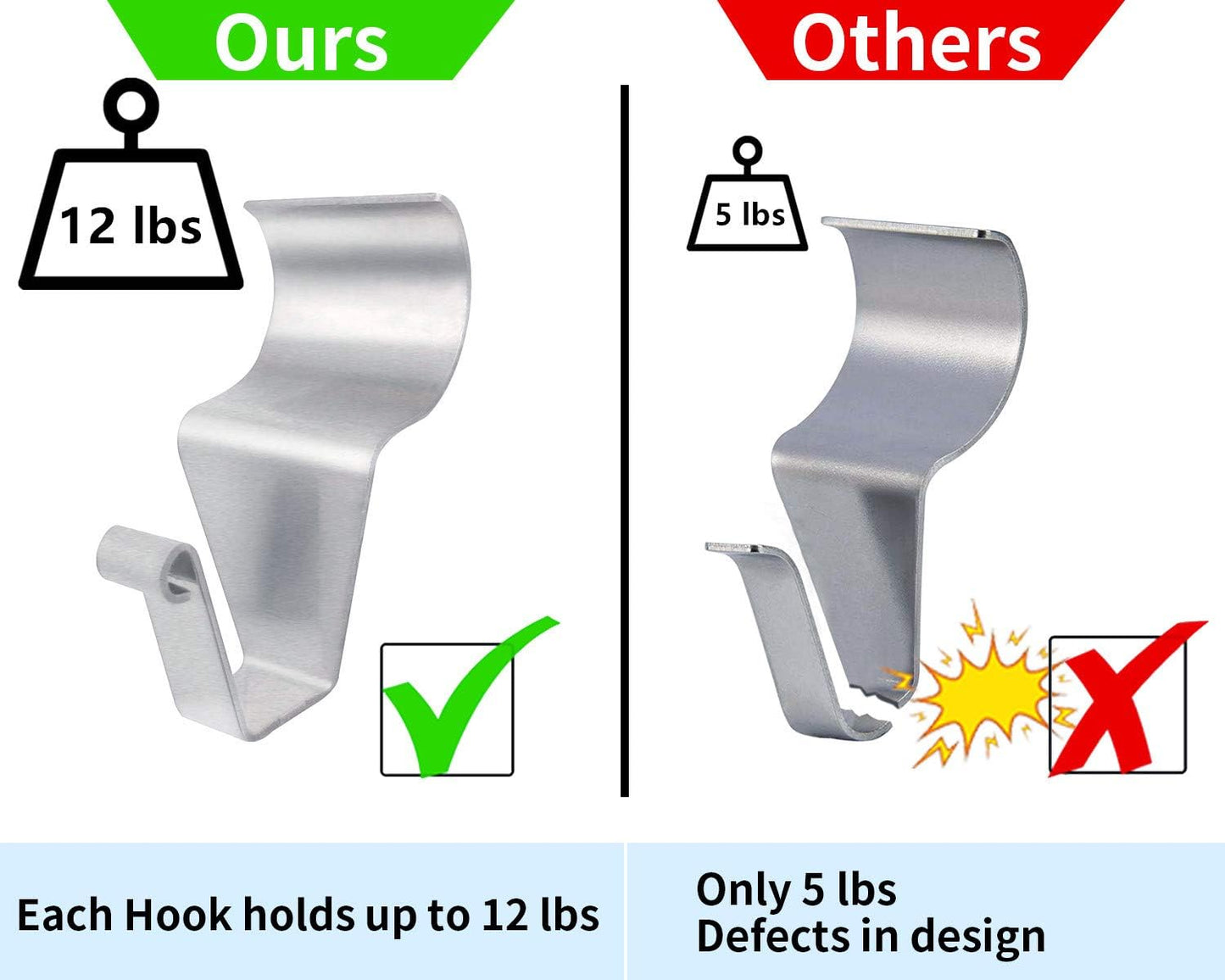 ✨Invisible Vinyl Siding Hooks - Effortless Hanging, Tidy Walls